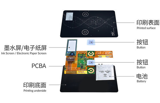 IP68再充電可能なOTPの社会保障カードの磁気吸引1.4mmの厚さ